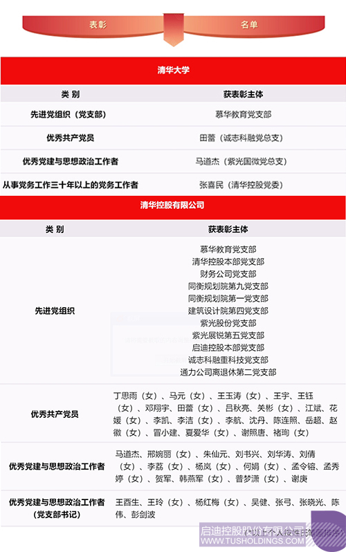 1625044289446442.jpg 清控获奖copy.jpg