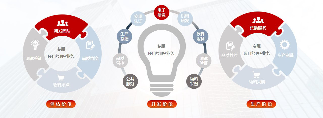 玩球官方网站公司PPT新V5.0优化2023.jpg